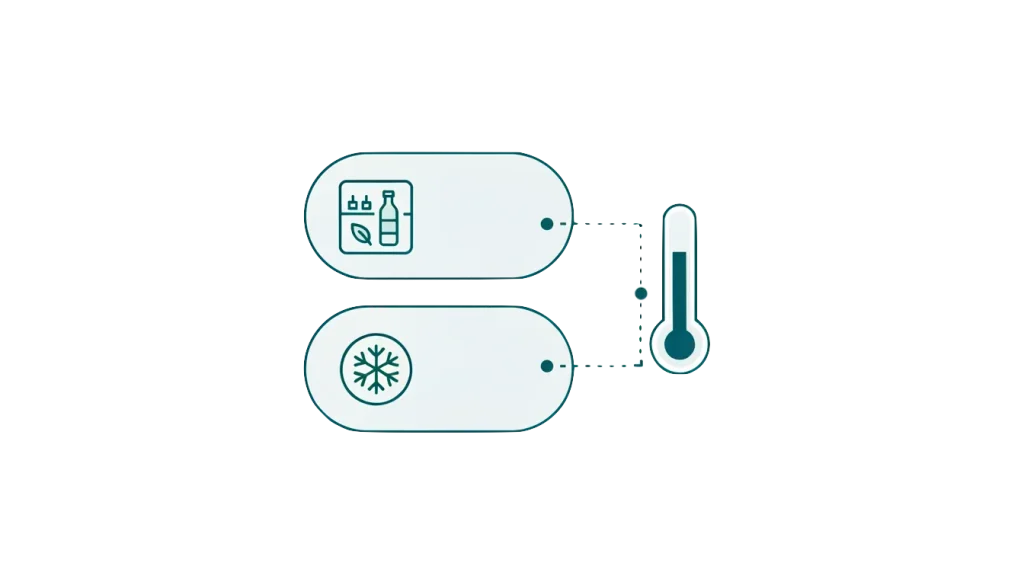 冷蔵・冷凍の二つのゾーンと温度計アイコンで、停電時の運用で守る温度の目安を確認する必要があることを示す図。
