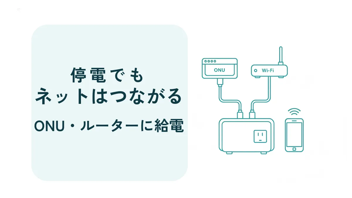 停電時にインターネットを維持する手順の図。ONUとWi-Fiルーターへの給電、スマホ回線の予備確保、配線上の注意点を簡潔に示すイラスト。